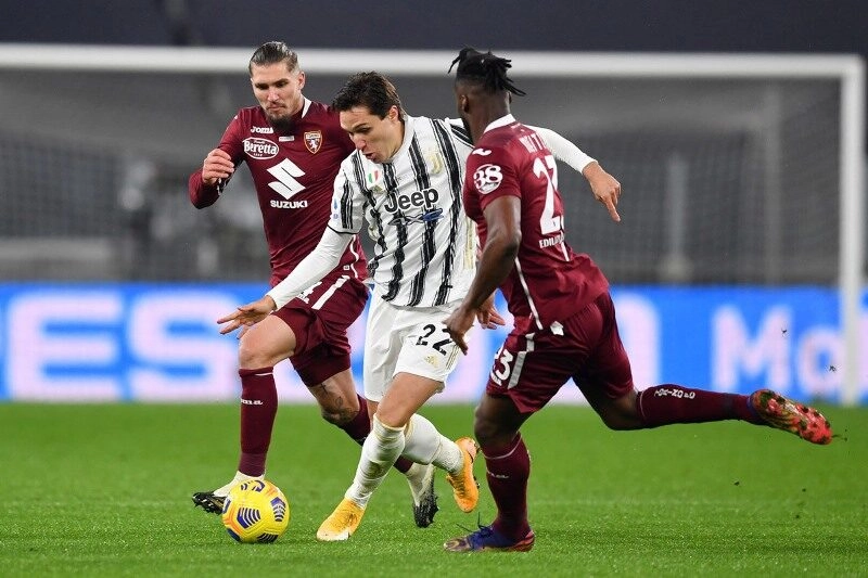 Soi kèo Torino vs Juventus